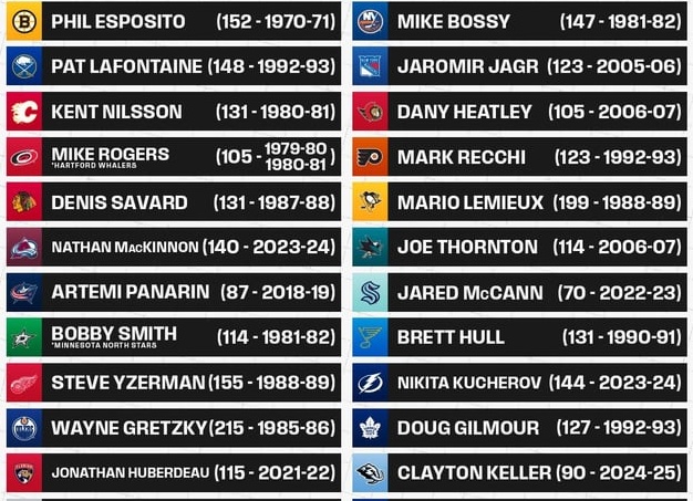 11 знаковых трендов восьмидесятых, которые набирают популярность в современной моде