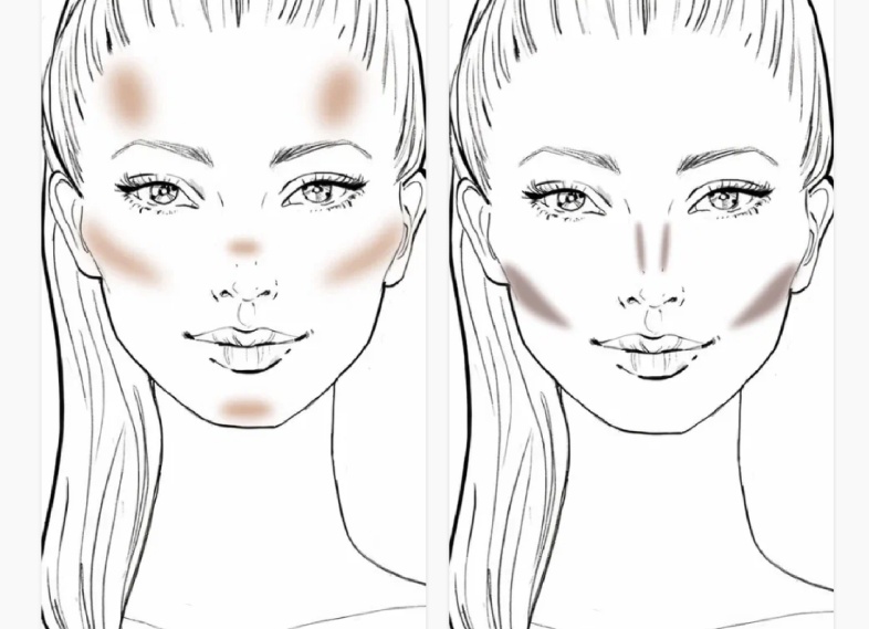 Бронзер: для чего применяется, как правильно наносить на лицо