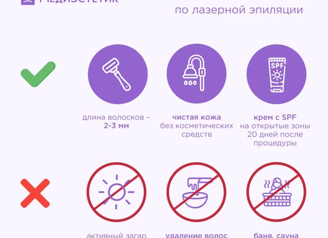 Лазерная эпиляция: как подготовиться к процедуре, что можно и нельзя делать