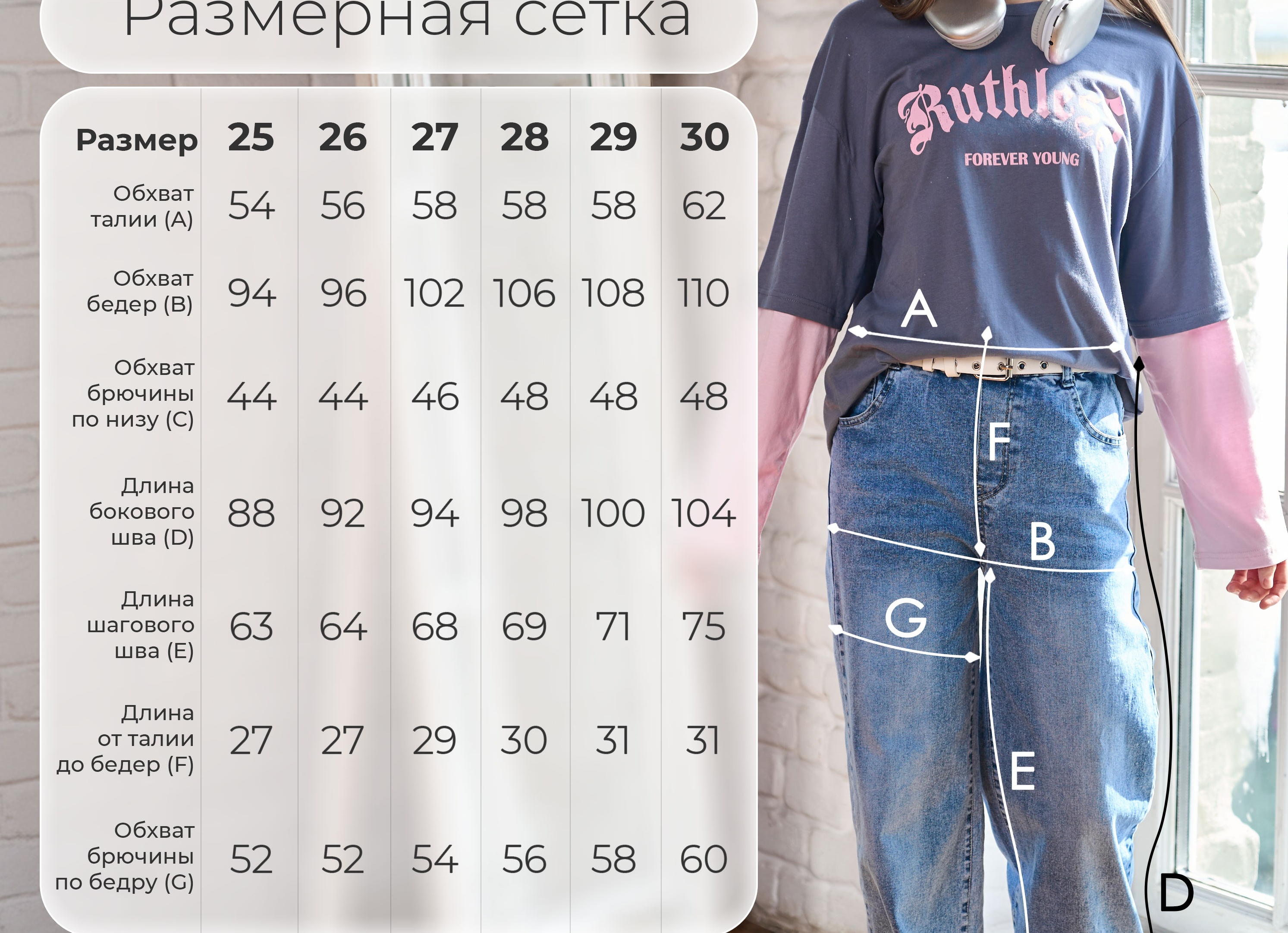 Джинсы мирового масштаба: как одежда из парусины для золотоискателей стала символом свободы