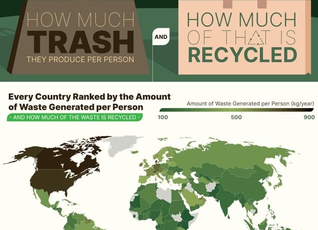 Вещи, которые выбросит каждая: список бесполезных покупок в мире стиля и моды