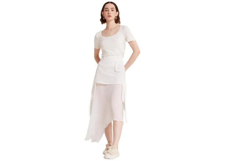 Как подобрать идеальное платье для вашего типа фигуры: подчеркните свои достоинства!